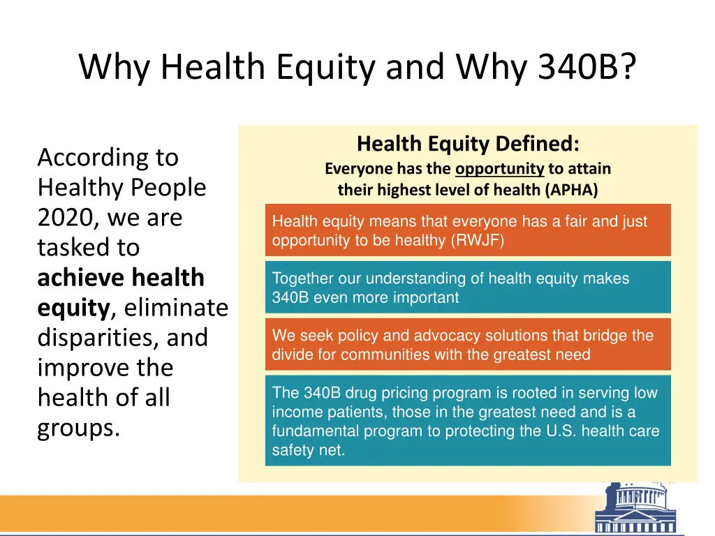 why health equity and why 340b