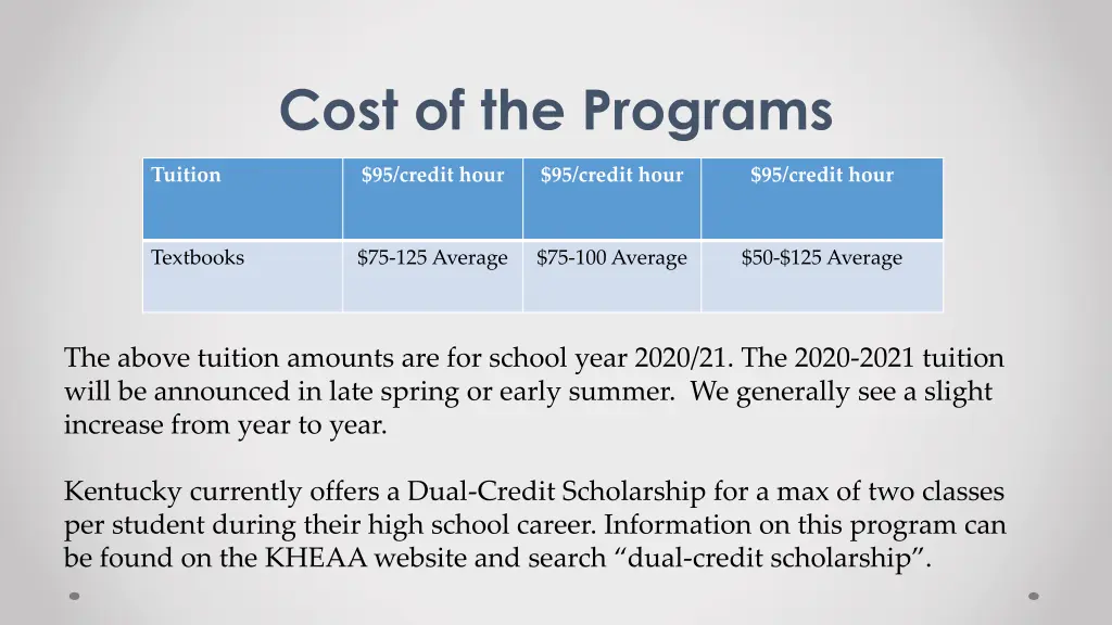 cost of the programs