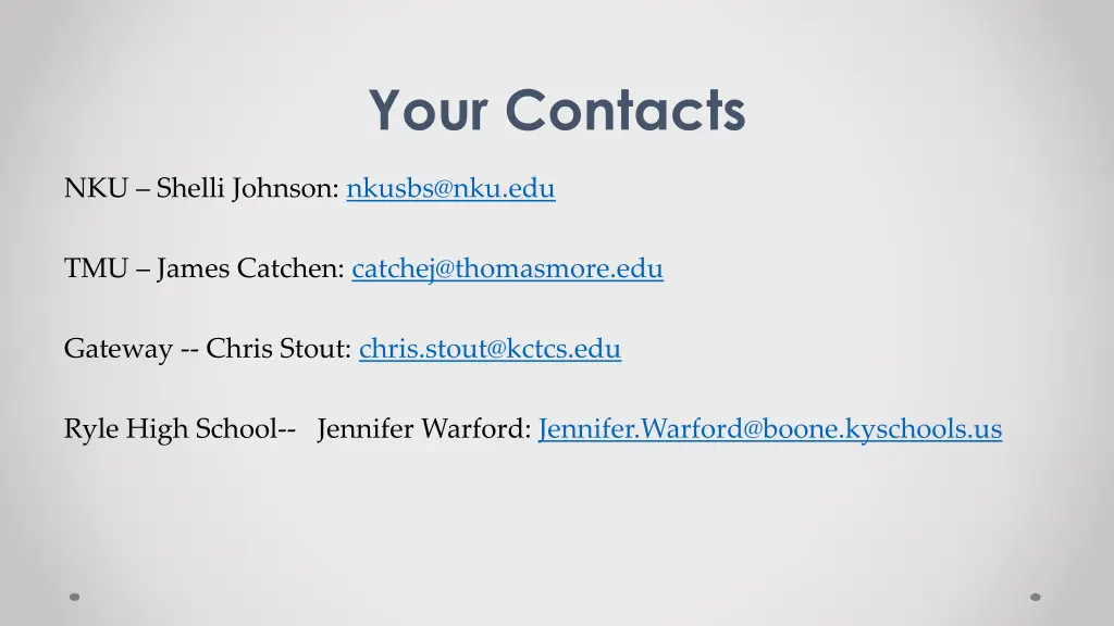your contacts