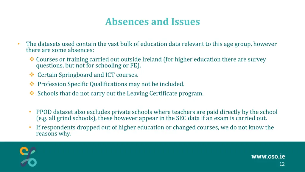 absences and issues