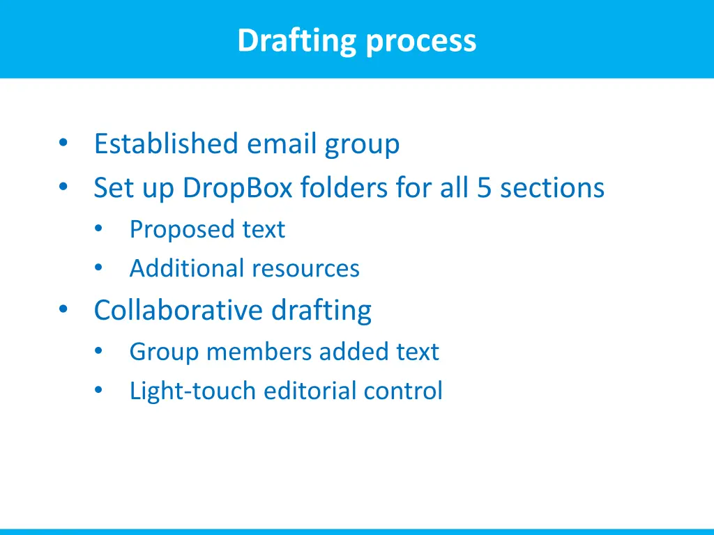 drafting process