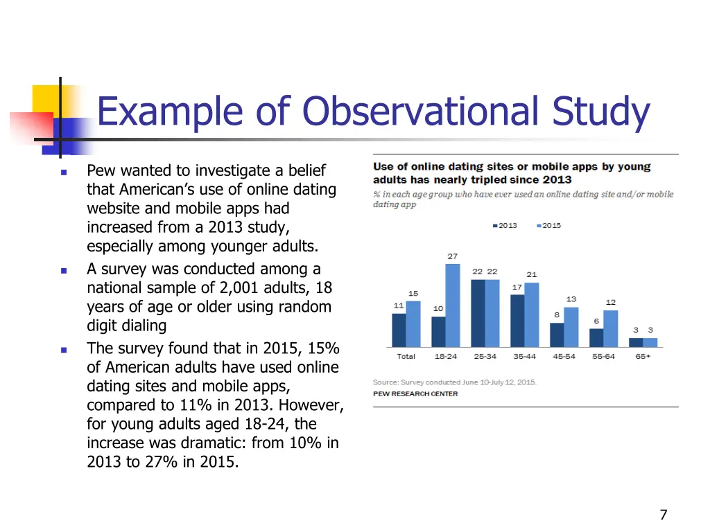 example of observational study