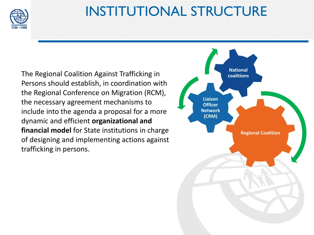 institutional structure
