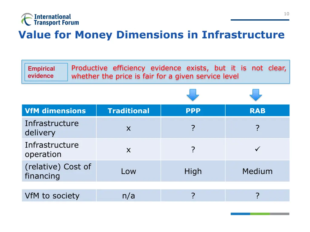 slide10
