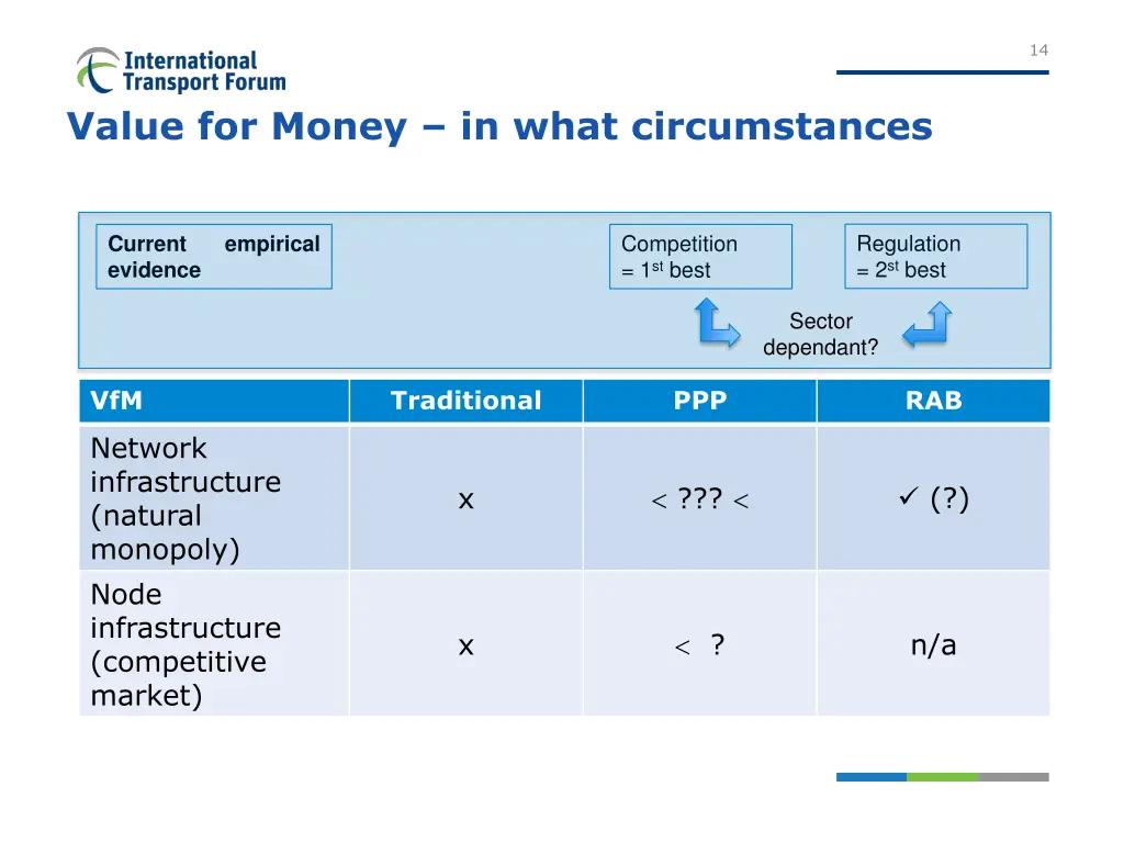 slide14