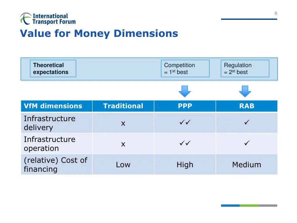 slide8