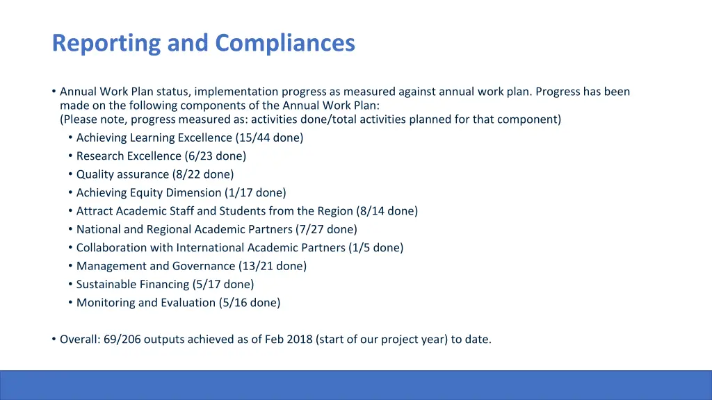 reporting and compliances