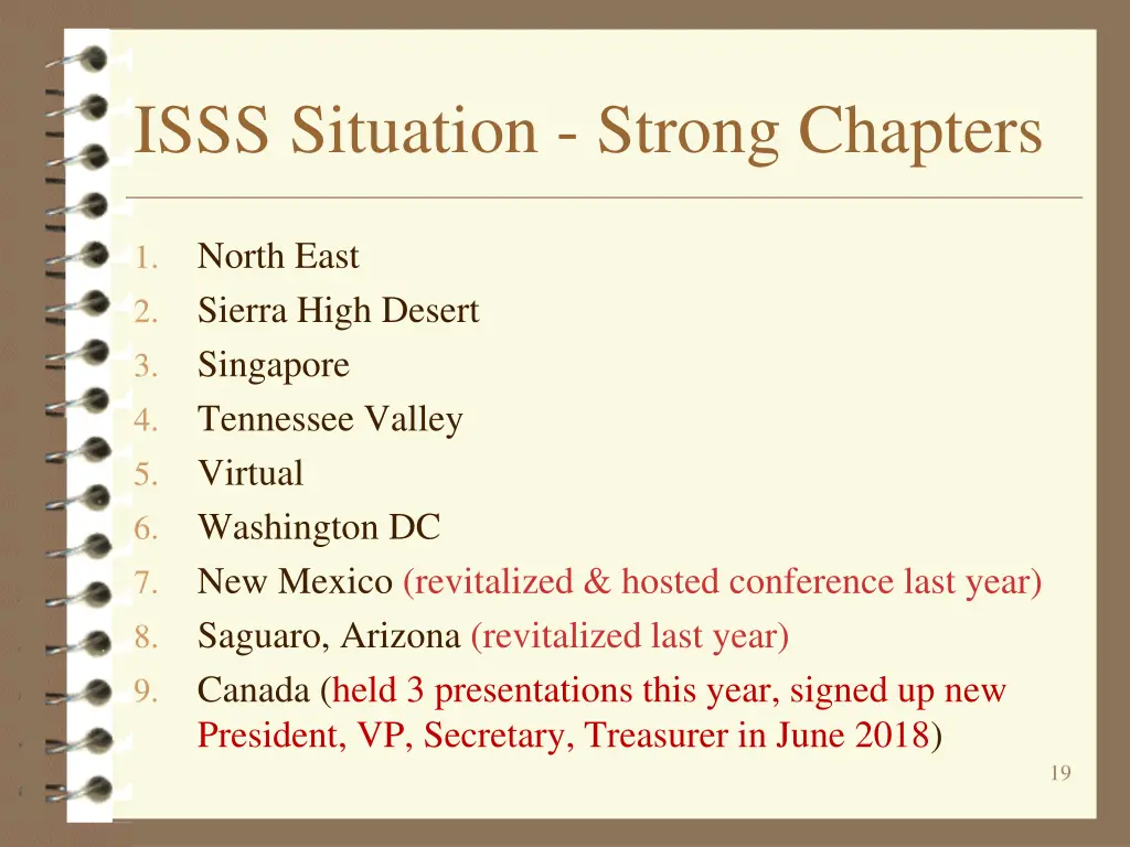 isss situation strong chapters