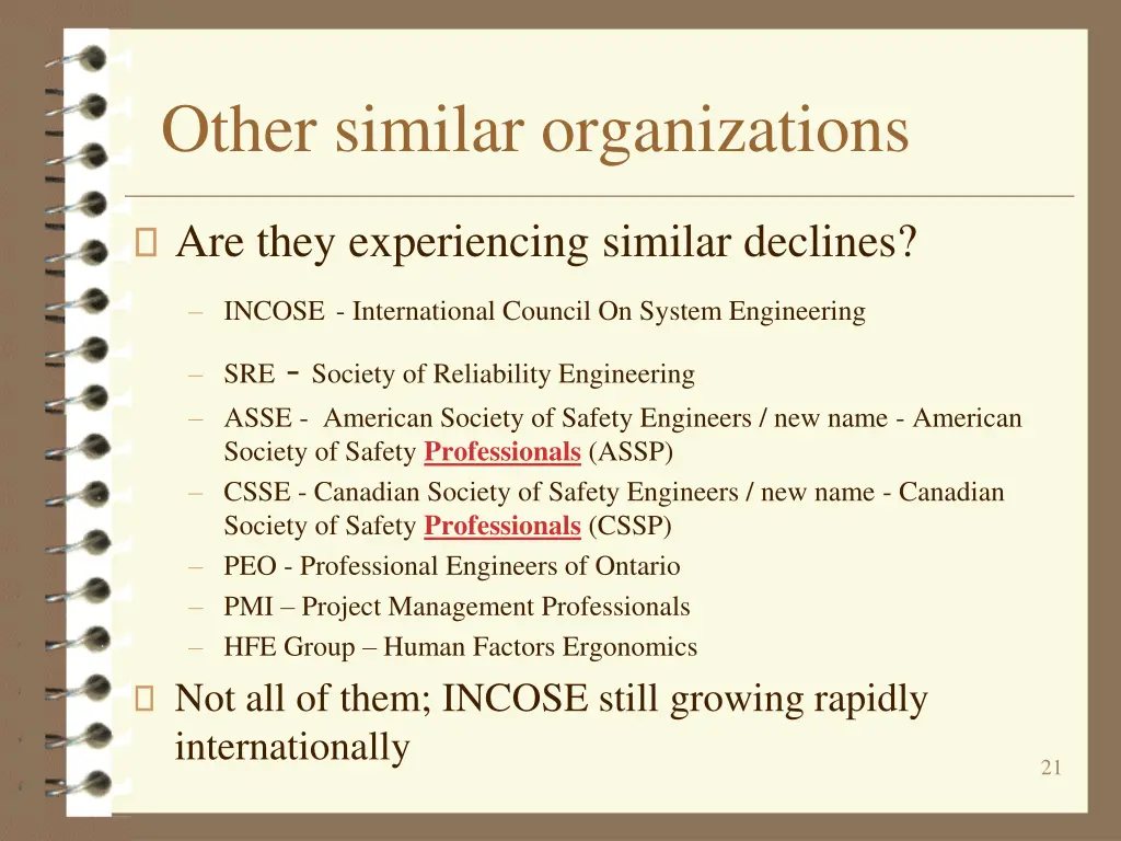 other similar organizations