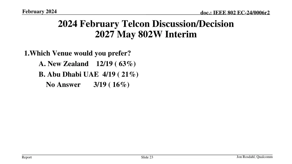 february 2024 22