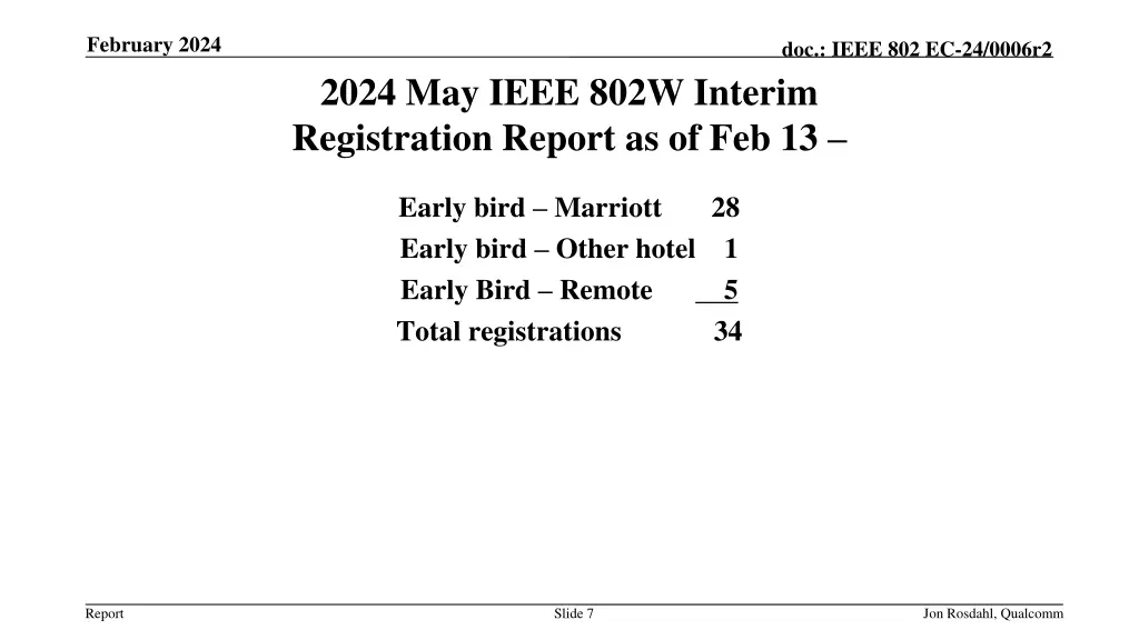 february 2024 6