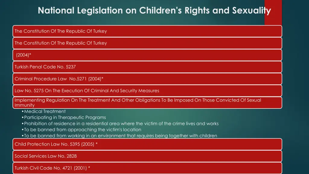 national legislation on children s rights