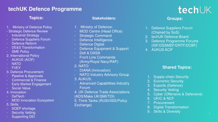 techuk defence programme