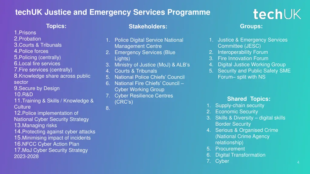 techuk justice and emergency services programme
