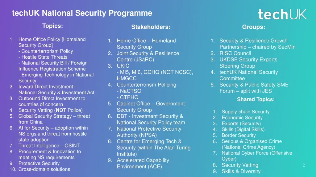 techuk national security programme