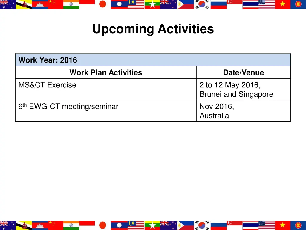 upcoming activities