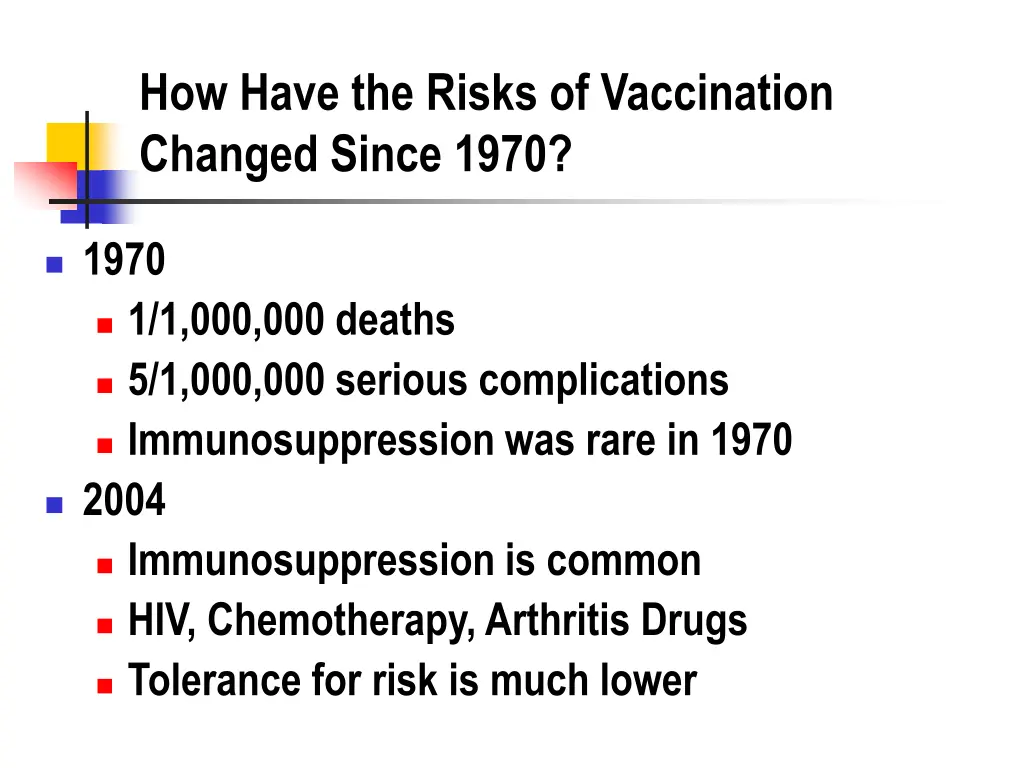 how have the risks of vaccination changed since