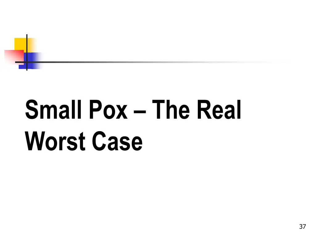 small pox the real worst case
