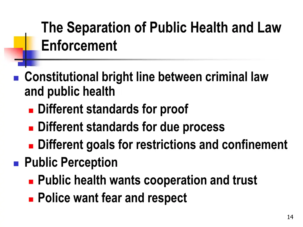 the separation of public health