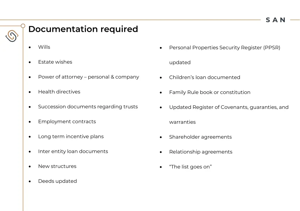 documentation required