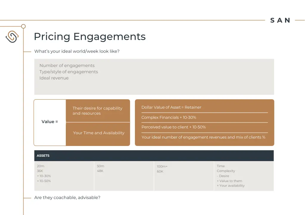pricing engagements