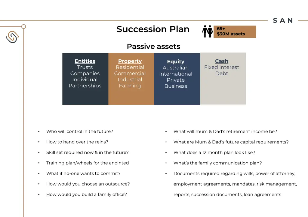 succession plan