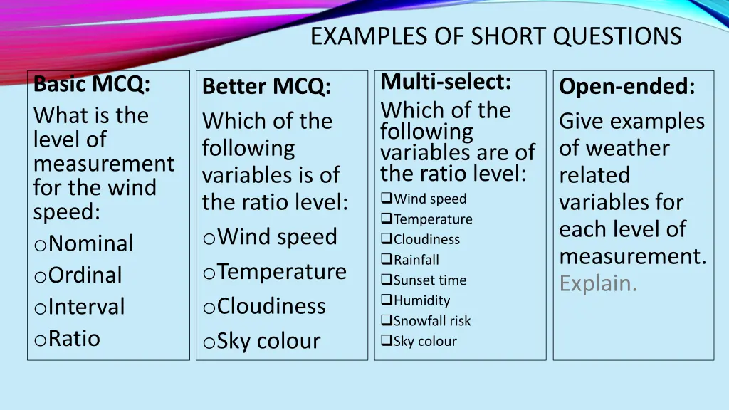 examples of short questions