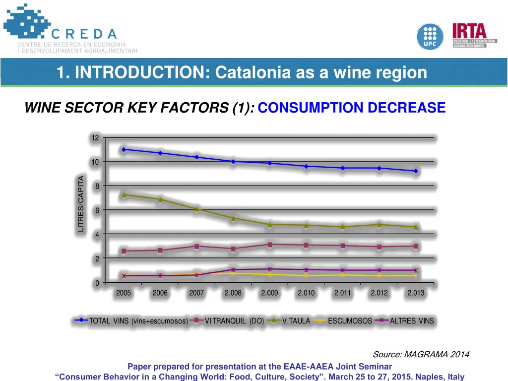 1 introduction catalonia as a wine region 1