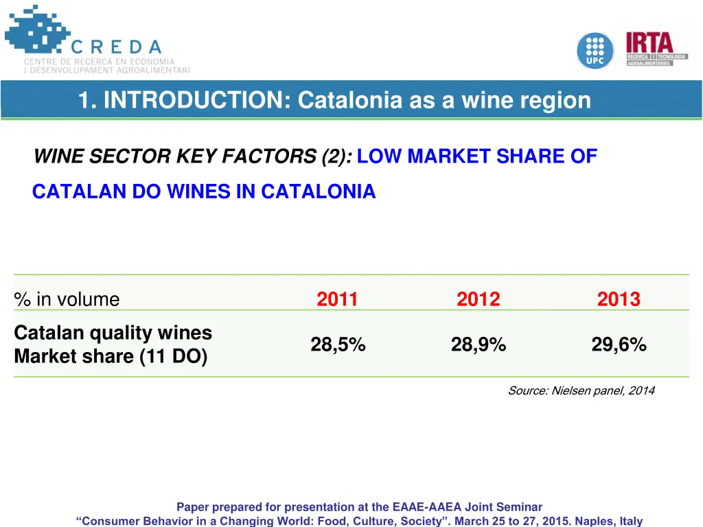 1 introduction catalonia as a wine region 2