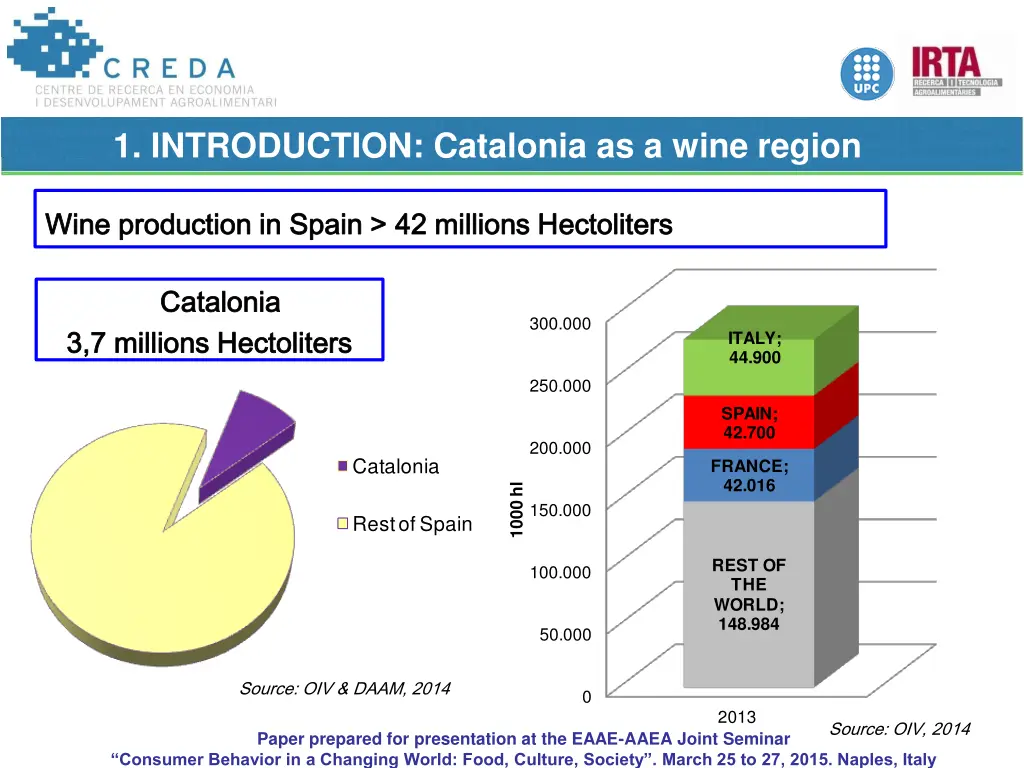 1 introduction catalonia as a wine region