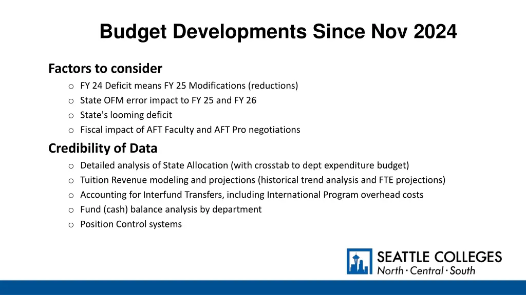 budget developments since nov 2024