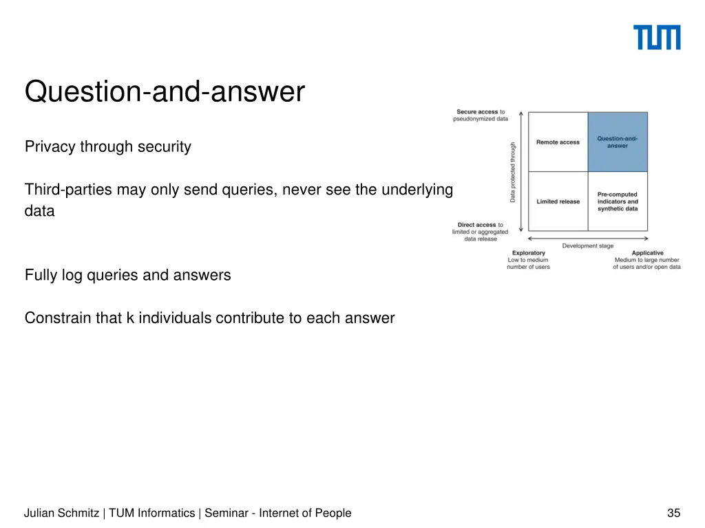 question and answer 1