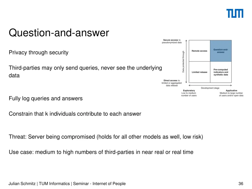 question and answer 2