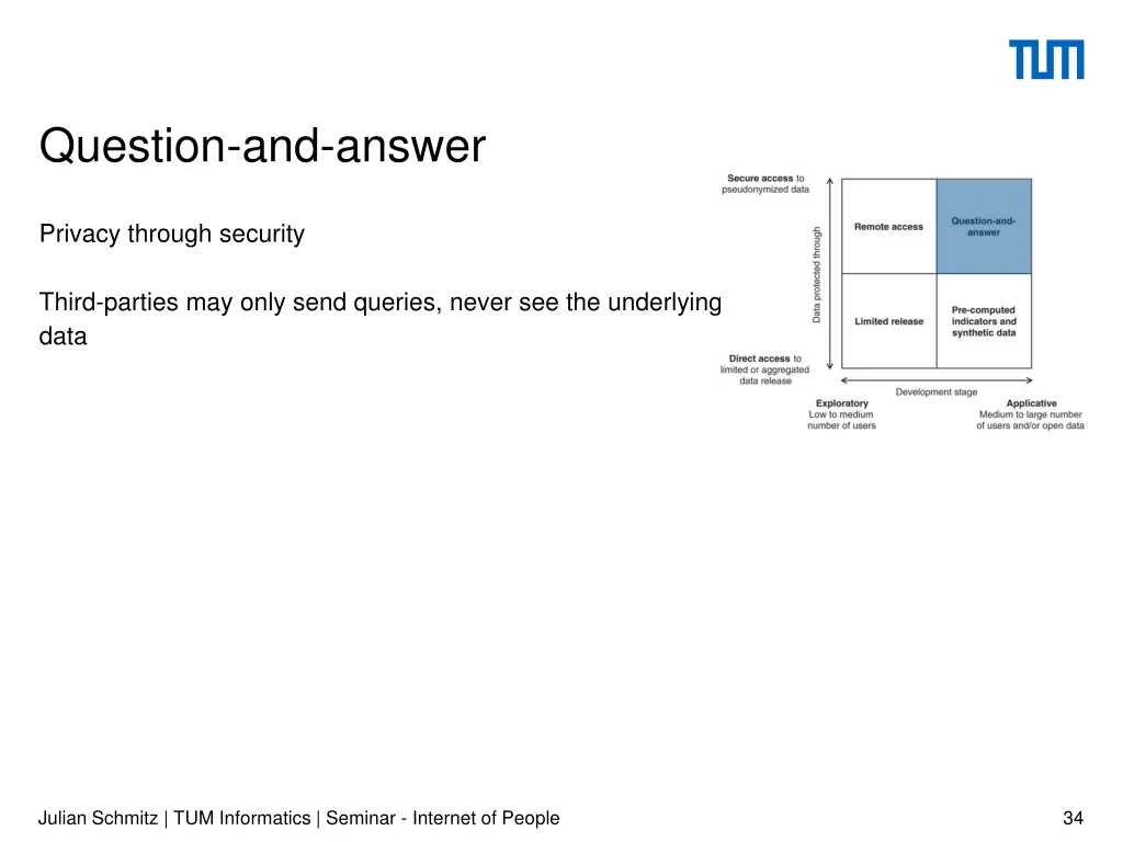 question and answer