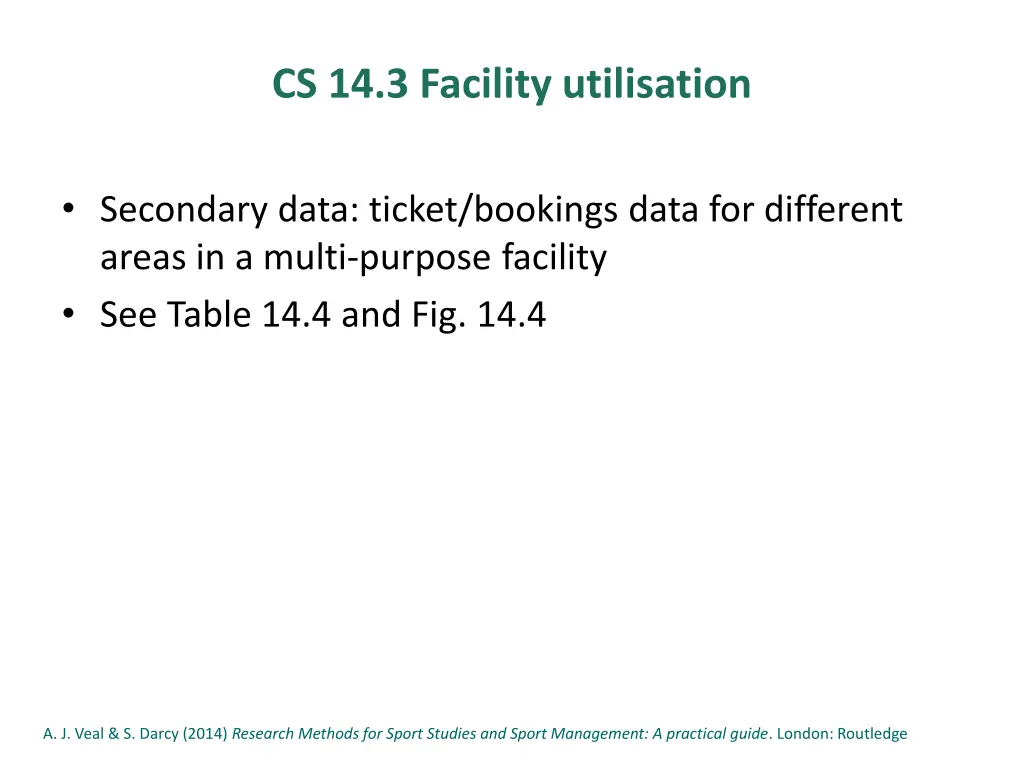 cs 14 3 facility utilisation