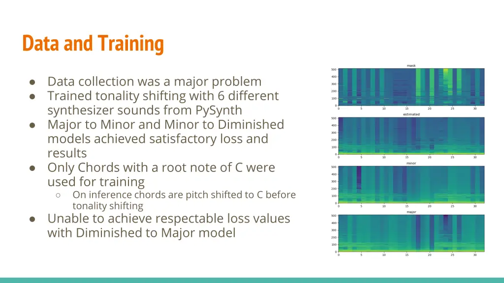 data and training