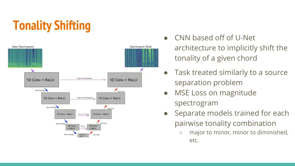 tonality shifting