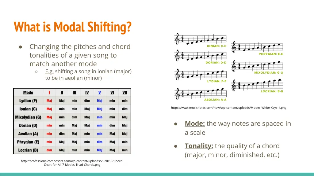 what is modal shifting