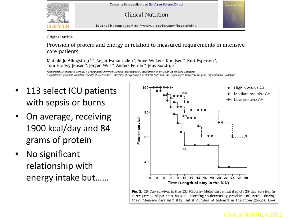 113 select icu patients with sepsis or burns