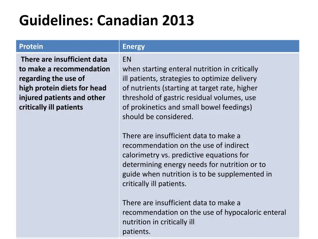 guidelines canadian 2013