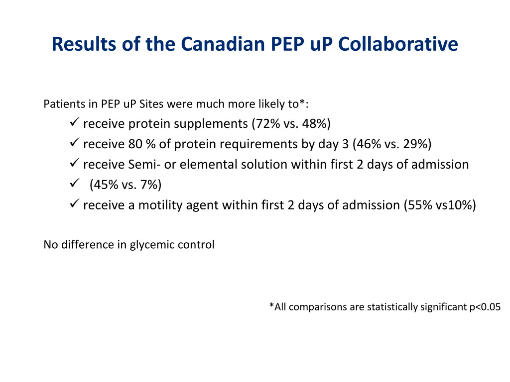 results of the canadian pep up collaborative 5