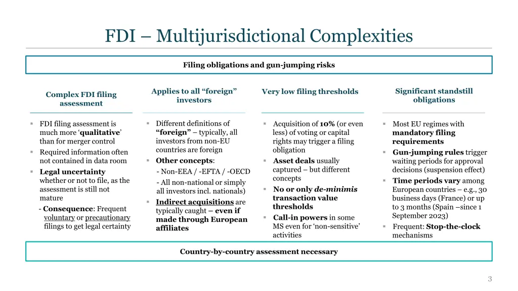 fdi multijurisdictional complexities