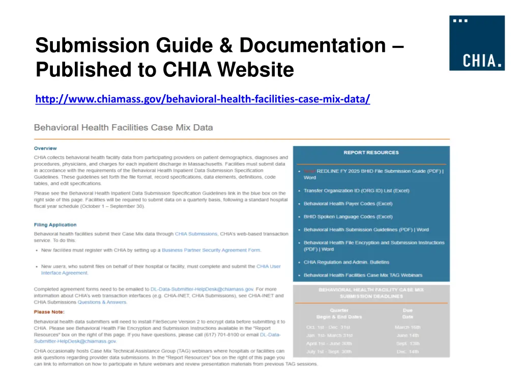 submission guide documentation published to chia