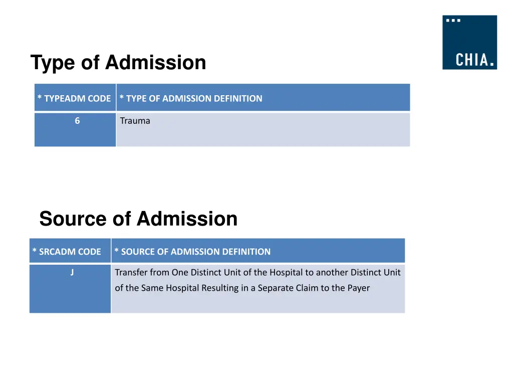 type of admission