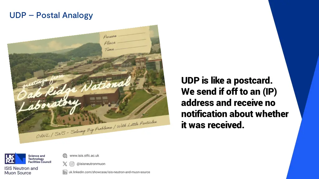 udp postal analogy