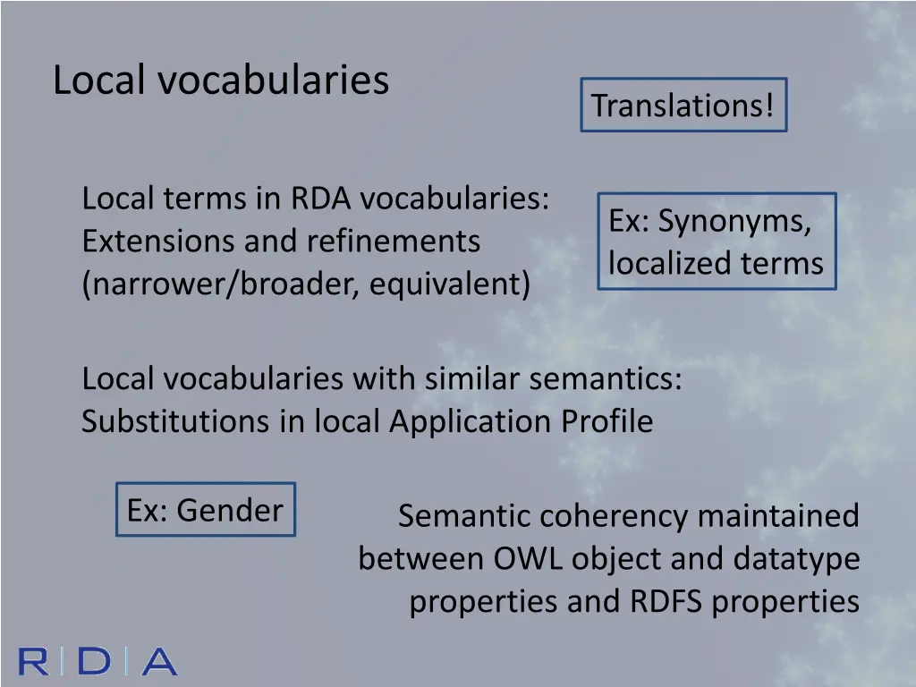 local vocabularies