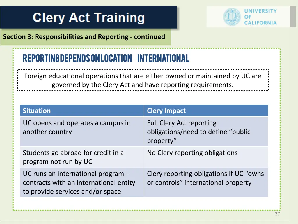 section 3 responsibilities and reporting continued 7