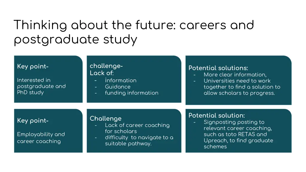 thinking about the future careers