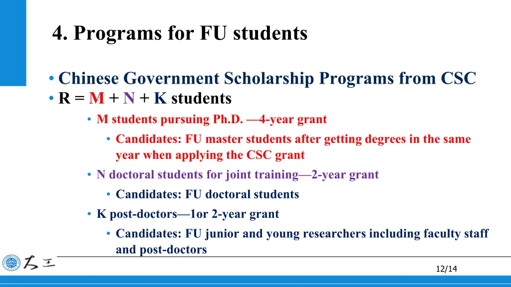 4 programs for fu students