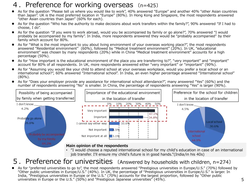 preference for working overseas